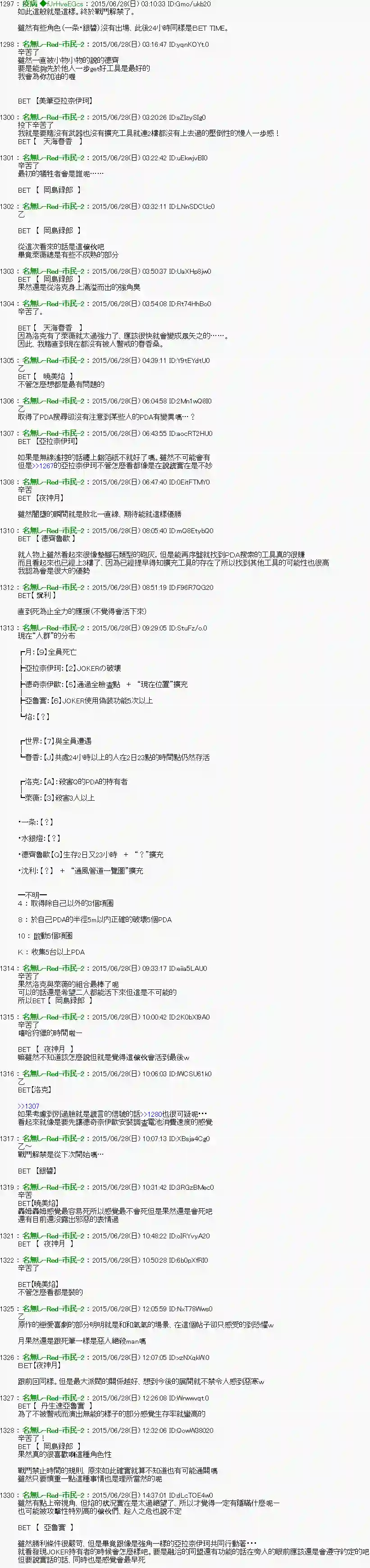 他们要在KILLER QUEEN中厮杀到最后的样子Ep.２ 「　1日目 04：00 ～ 06：00　」