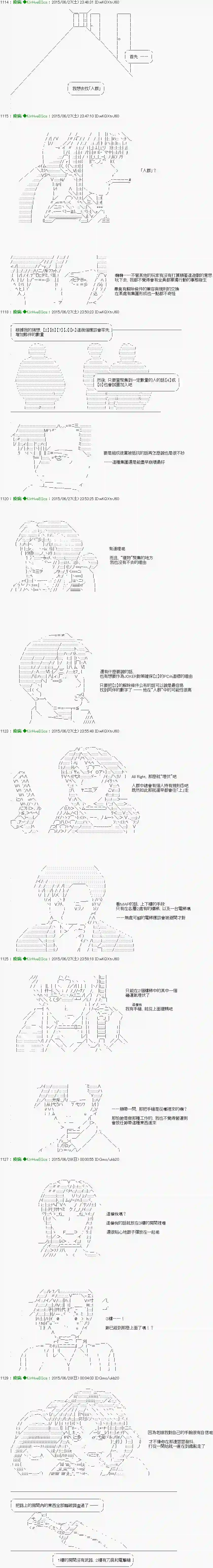 他们要在KILLER QUEEN中厮杀到最后的样子Ep.２ 「　1日目 04：00 ～ 06：00　」