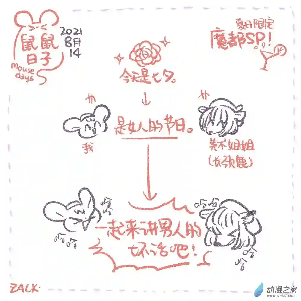 鼠鼠日子13 八月十四日~八月二十二日的生活
