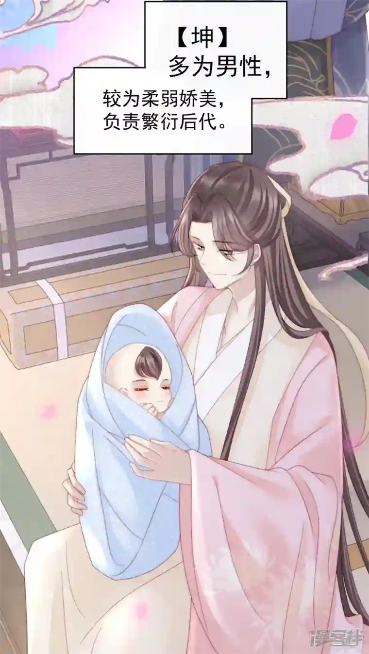 妻主，请享用第1话 男人，喂饱我