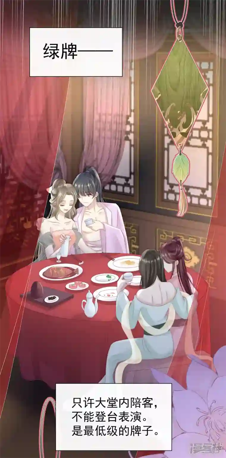 妻主，请享用第4话 乖儿子们，给妈妈磕头