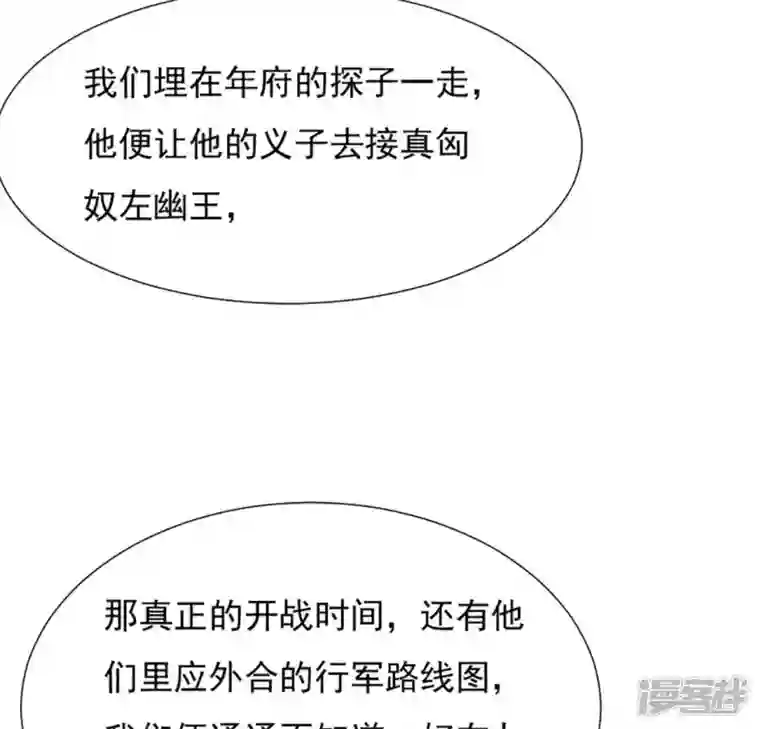再生缘：我的温柔暴君第34话 阴谋暗涌