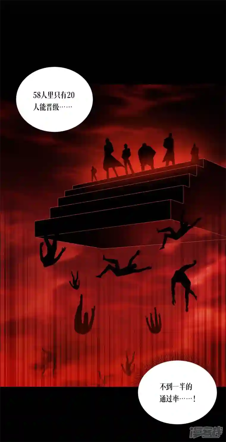 被咬后成为王者第6话 复试现场