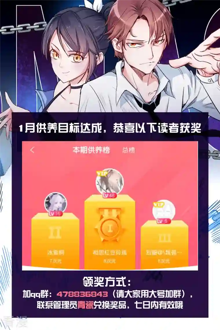 校园狂师2022年1月供养获奖名单