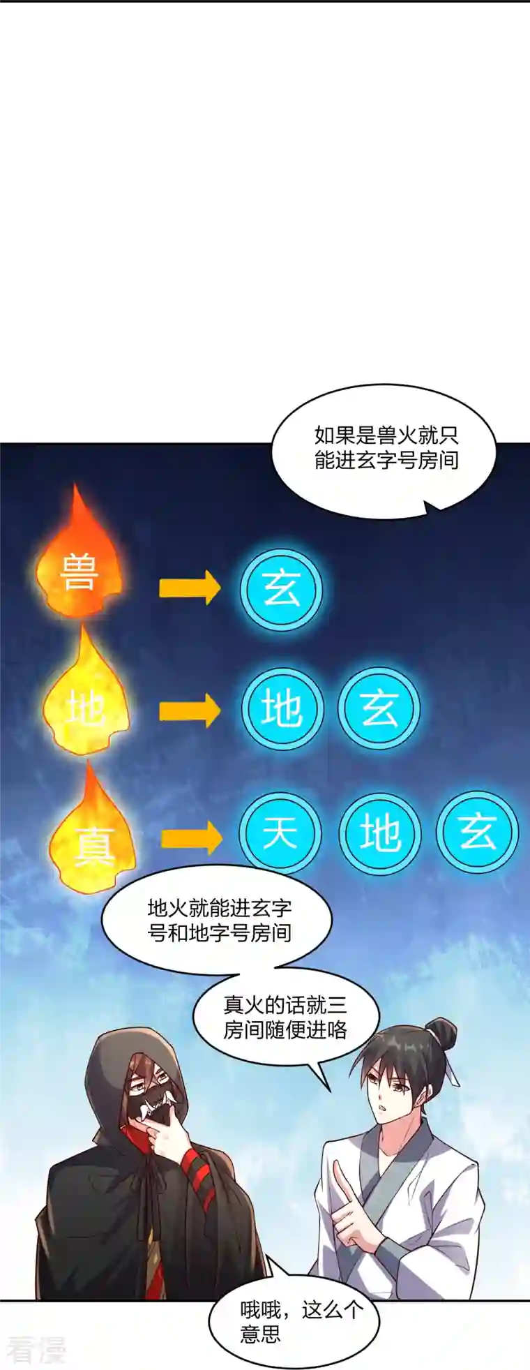 仙武帝尊第287话 散修报名