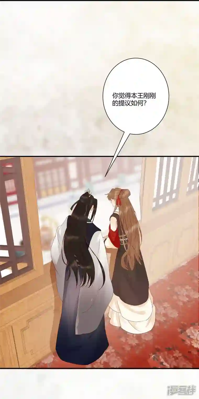 杀手王妃不好惹第131话 嫁给我好吗