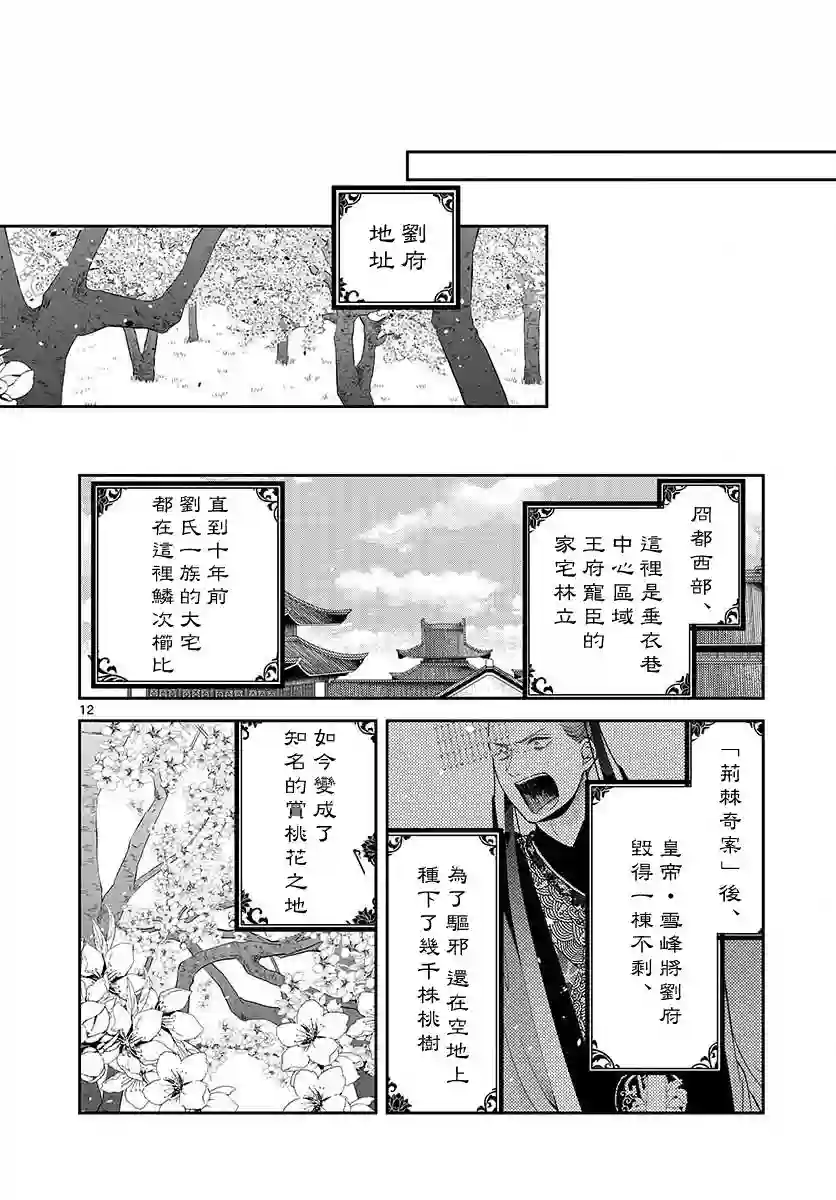 废妃重回皇位 耀帝后宫异史第13话