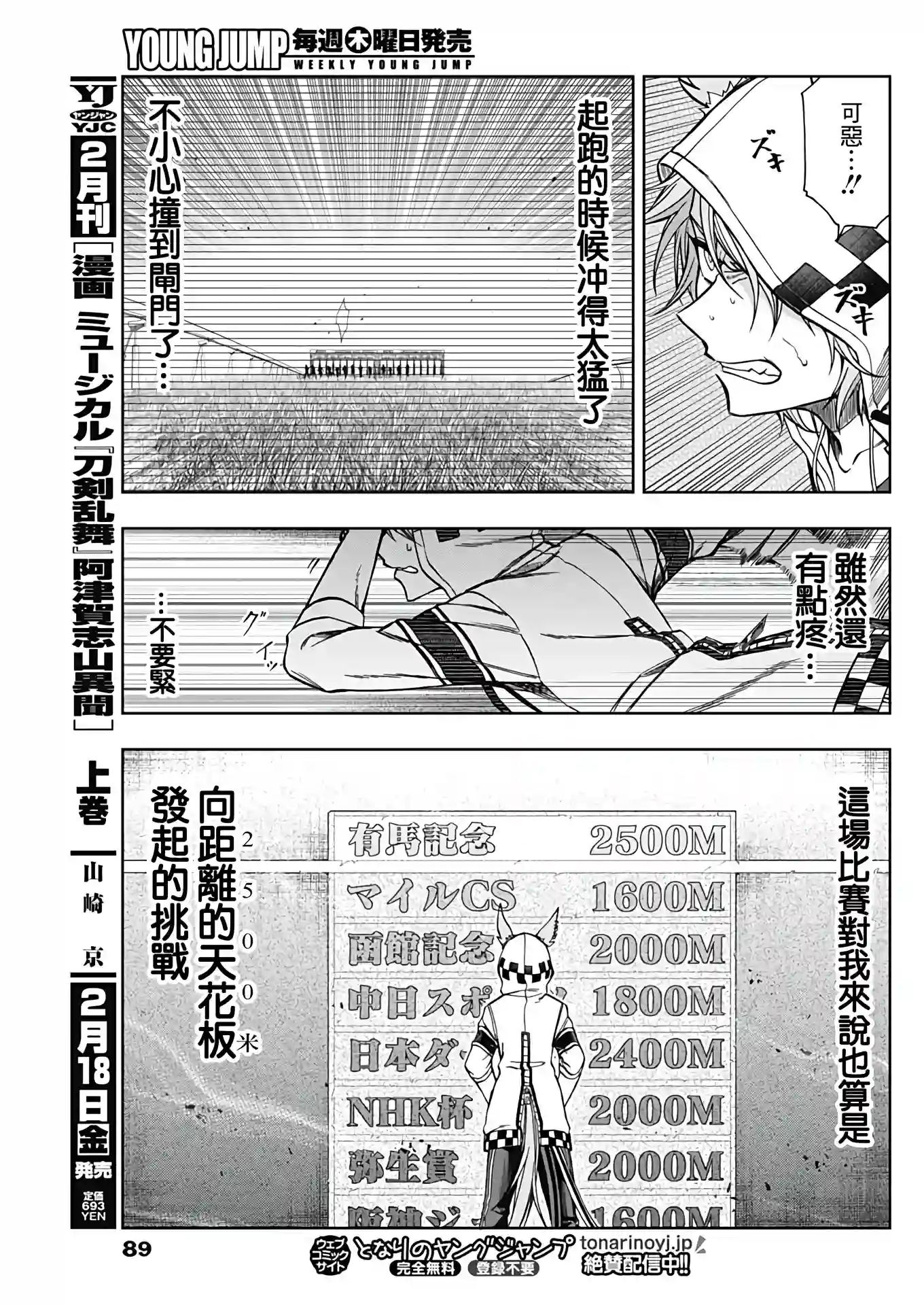 赛马娘：芦毛灰姑娘第69话