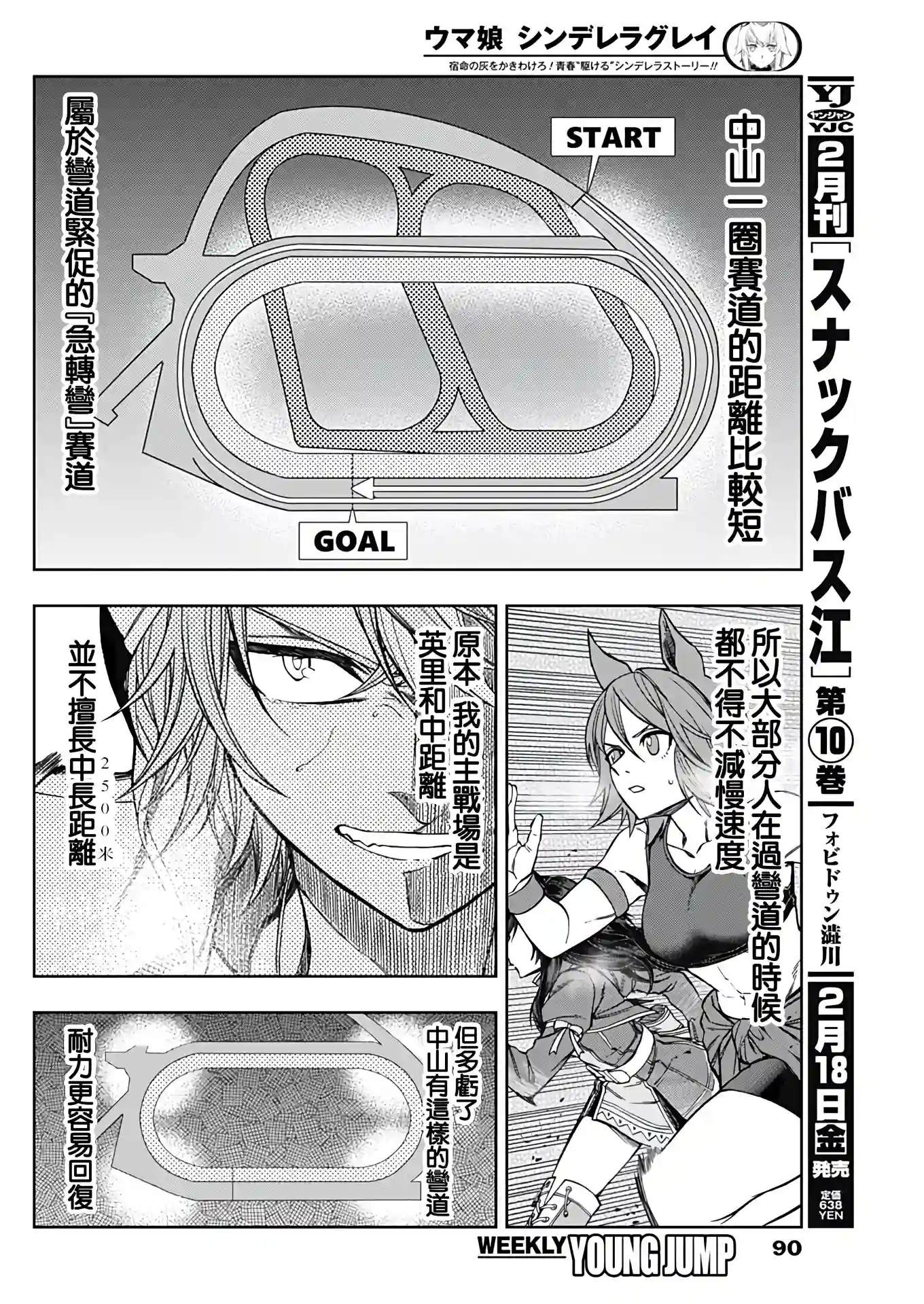 赛马娘：芦毛灰姑娘第69话