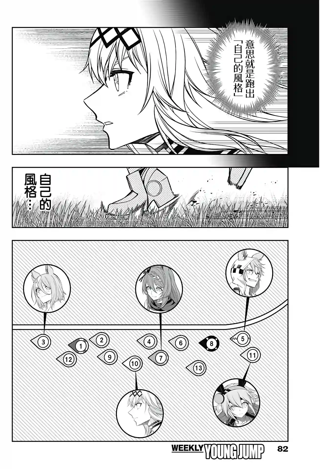 赛马娘：芦毛灰姑娘第69话