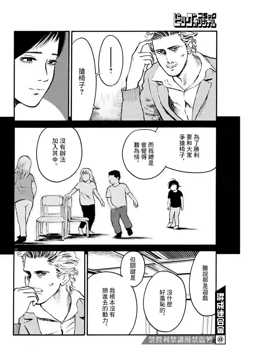 假装我是美羽小姐第24话