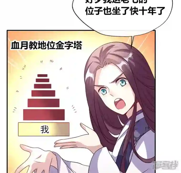 我的血族大人第89话 毒舌秦怼怼