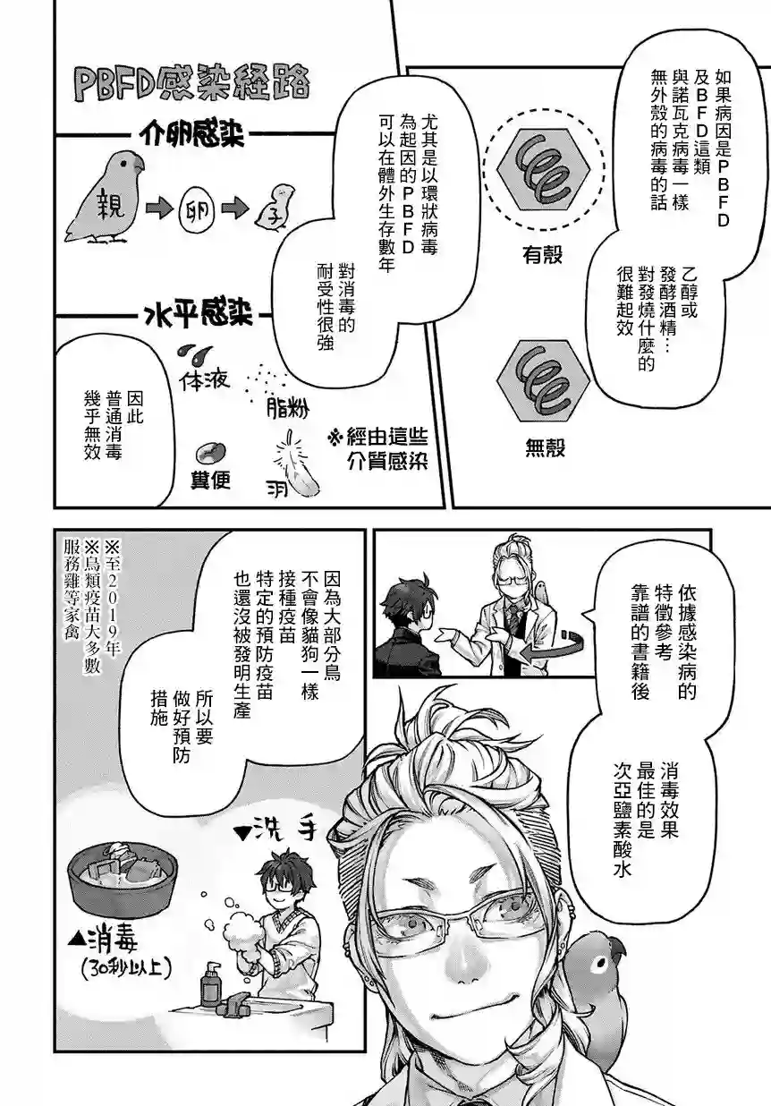 鸟成瘾者第02话