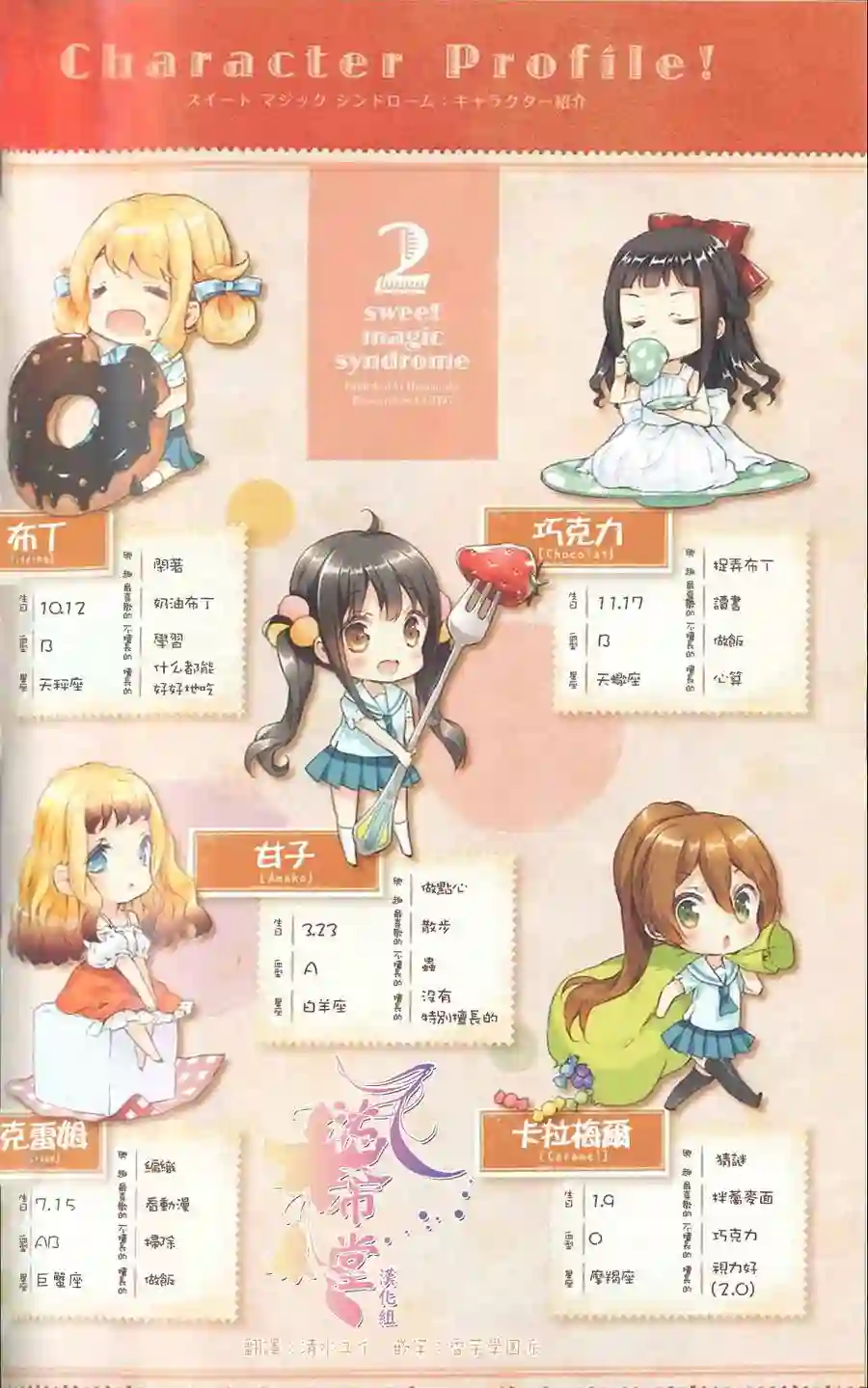 甜蜜魔法症候群第12话