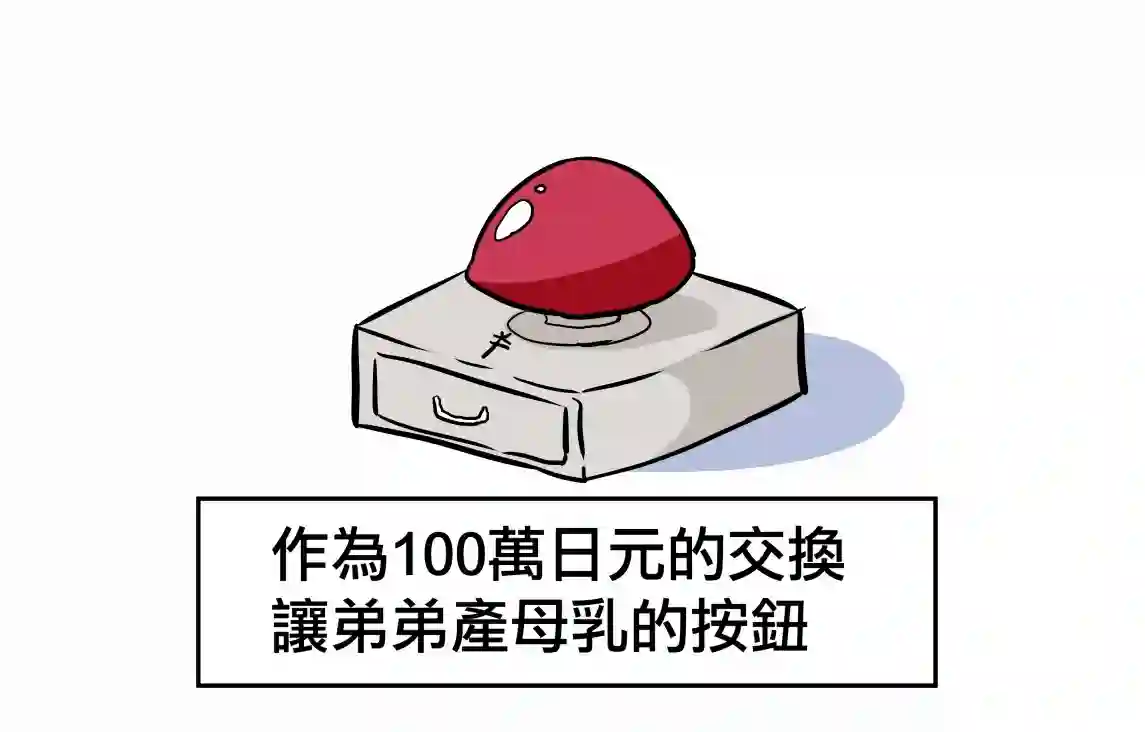 100万按钮系列100万弟弟产奈