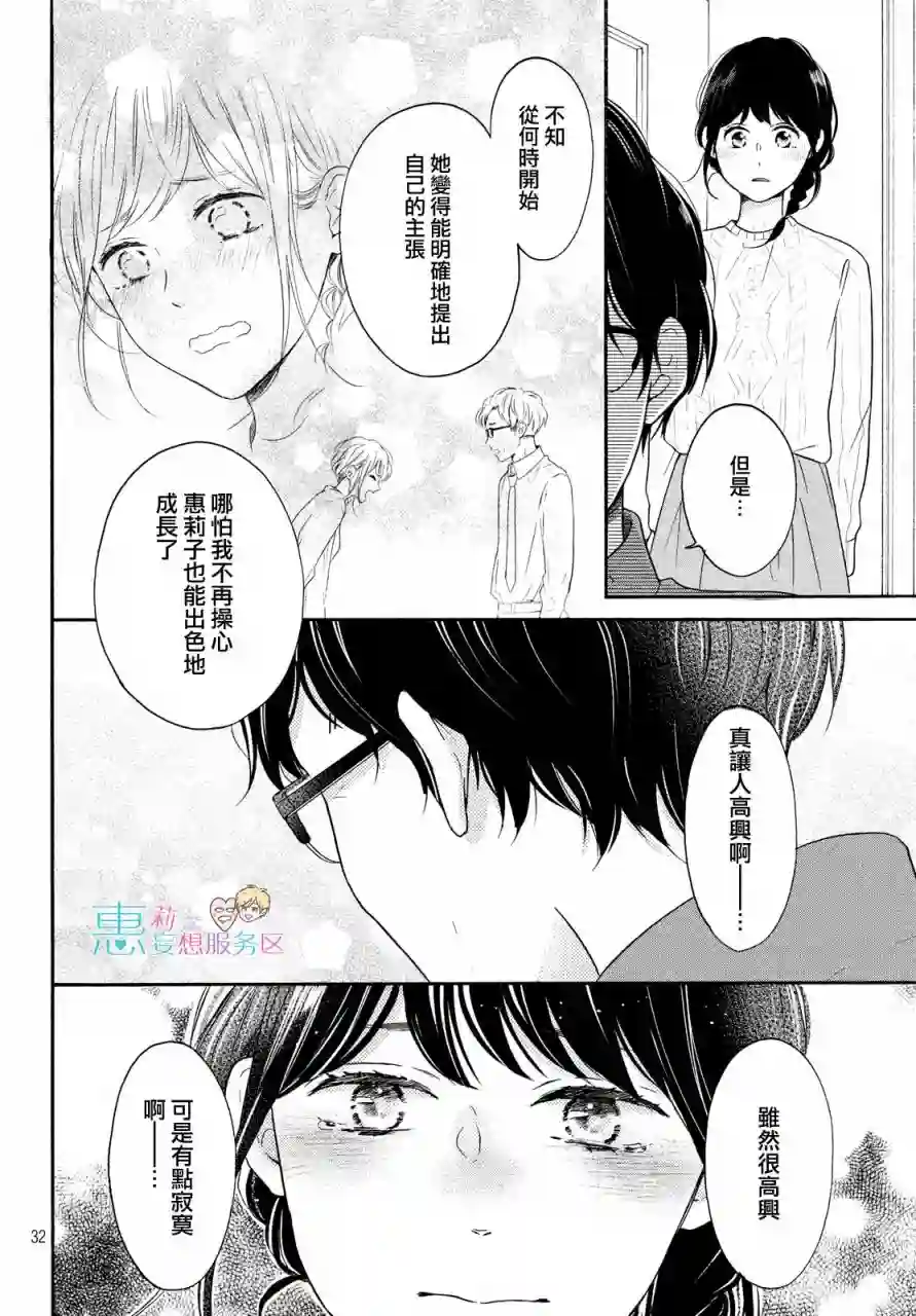 烦恼着恋爱的惠莉第32话