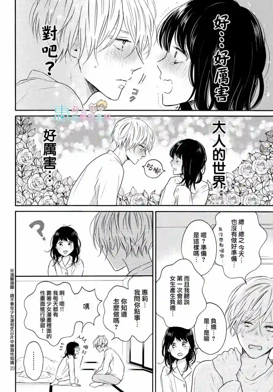 烦恼着恋爱的惠莉第33话