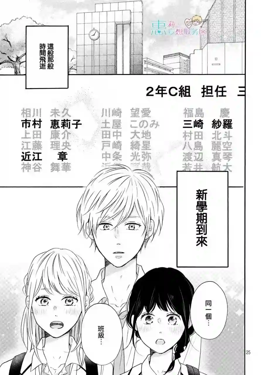烦恼着恋爱的惠莉第33话