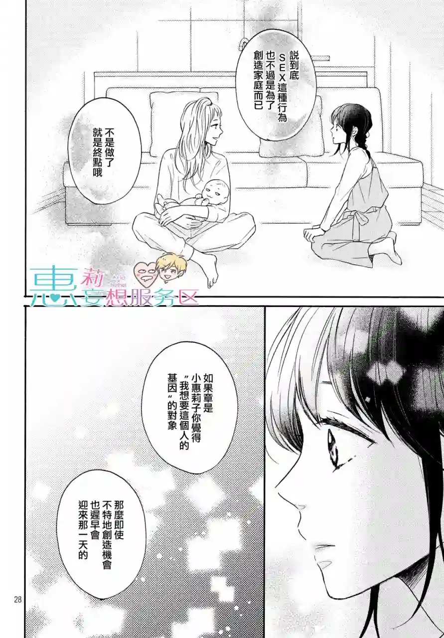 烦恼着恋爱的惠莉第34话