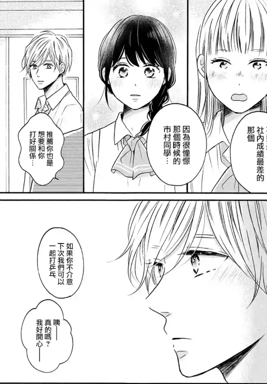 烦恼着恋爱的惠莉第35话