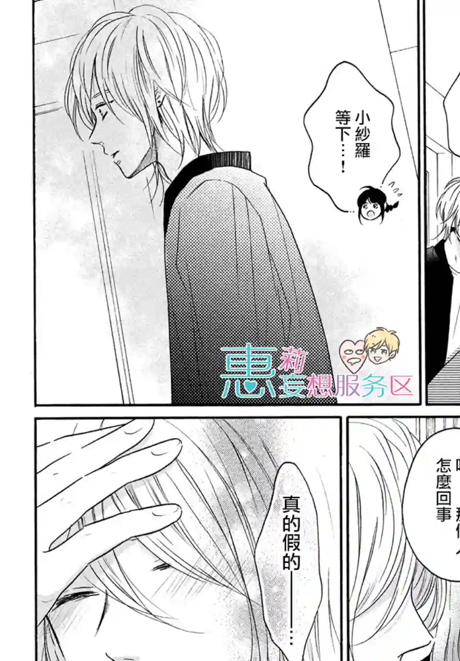 烦恼着恋爱的惠莉第37话