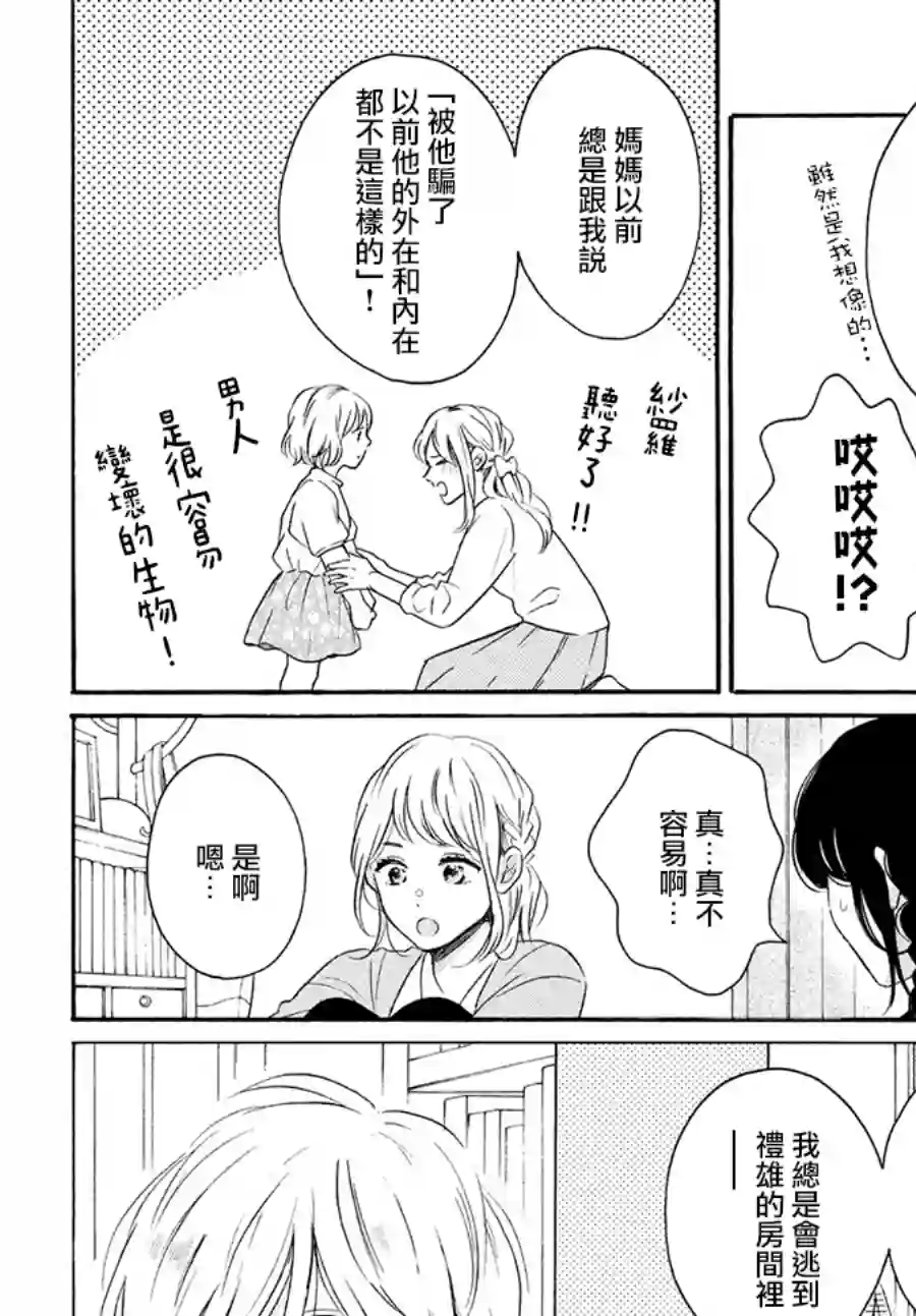 烦恼着恋爱的惠莉第38话