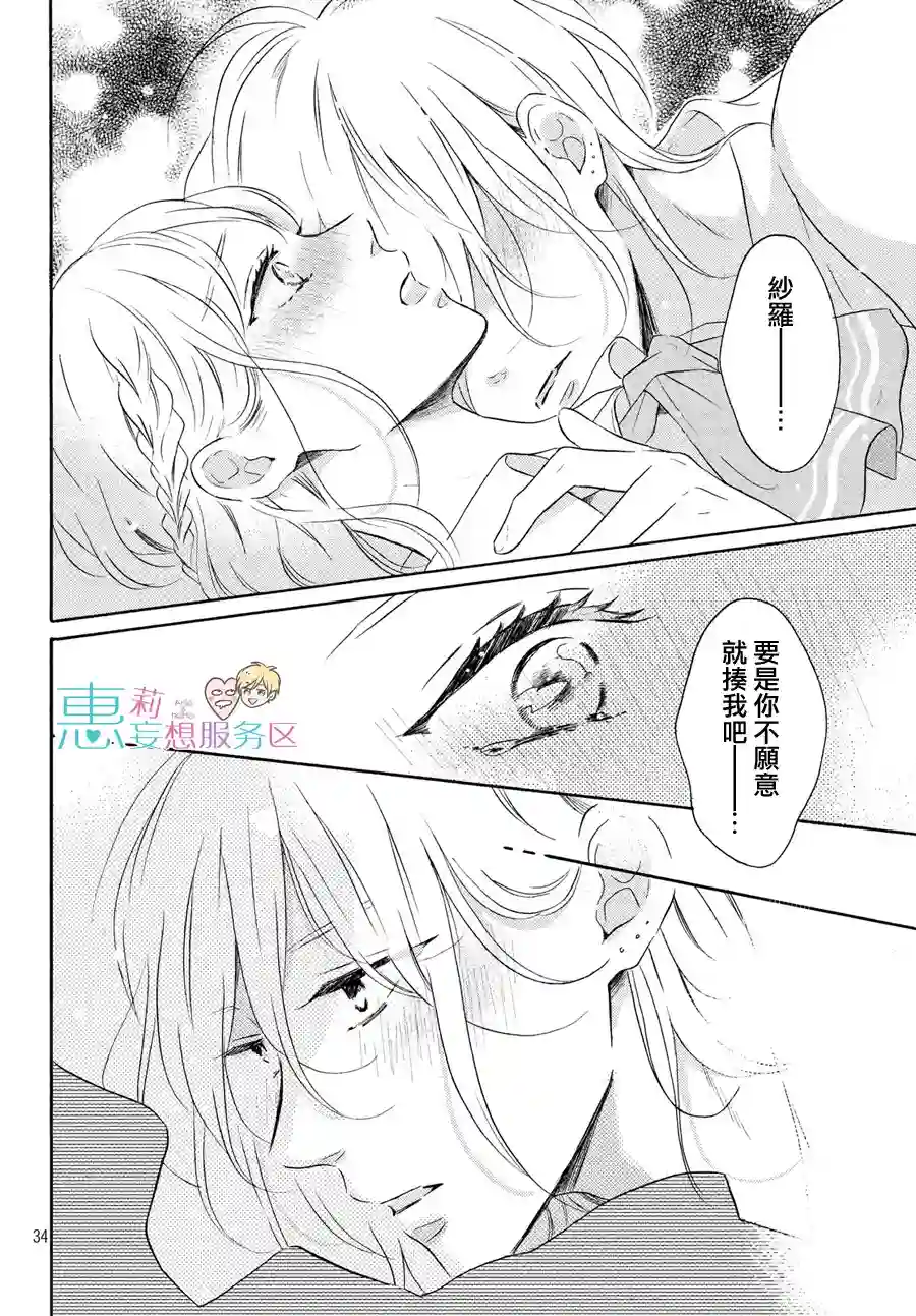 烦恼着恋爱的惠莉第39话