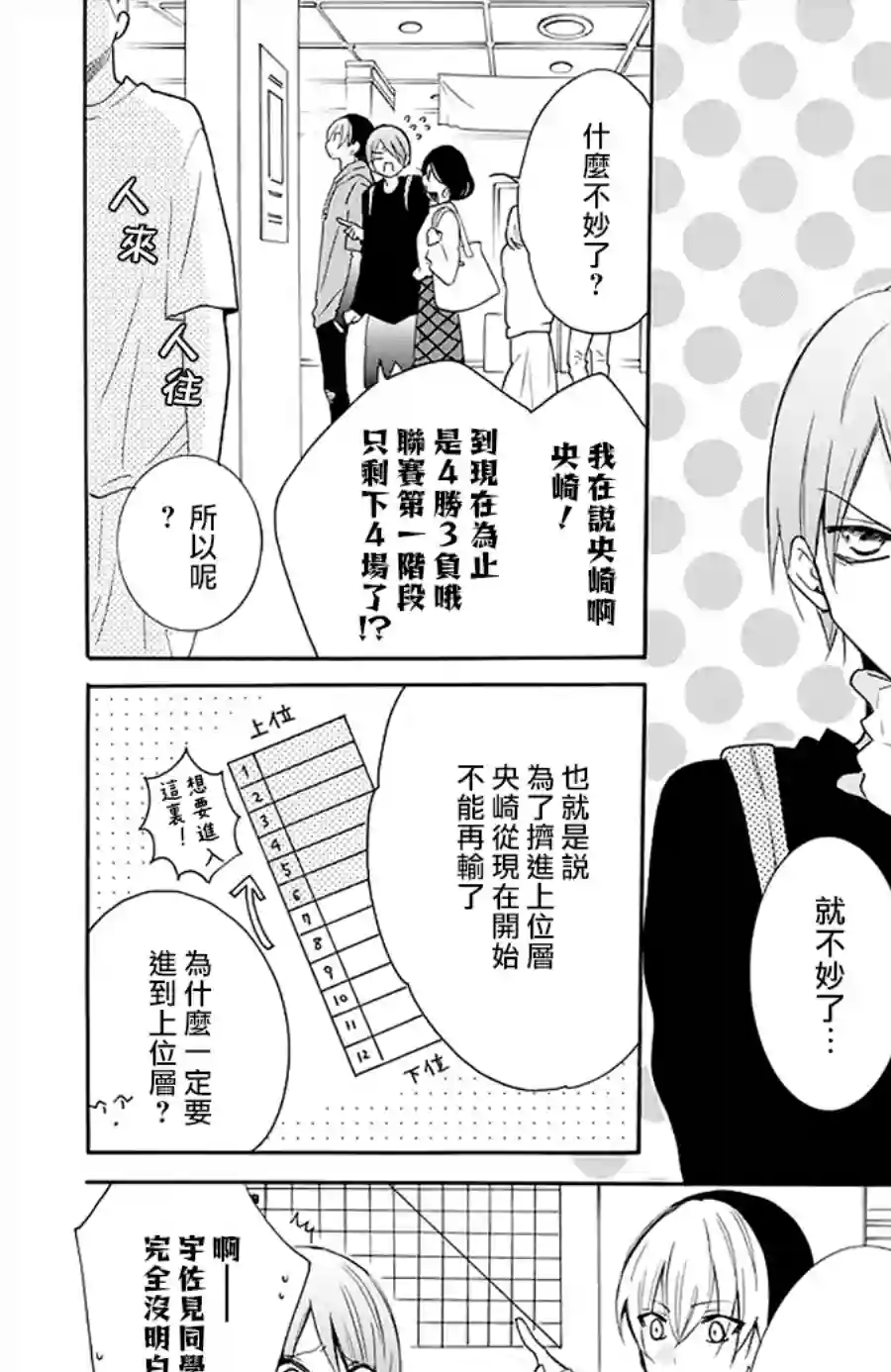 盛气凌人第111话