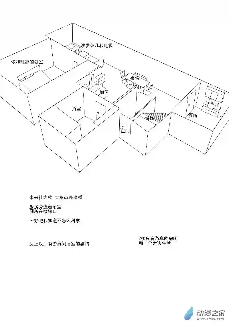 游戏王OWA第五回合