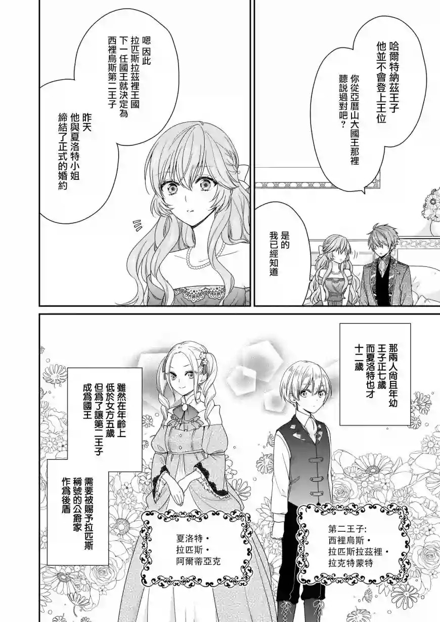 被邻国王子溺爱的反派女主第10话