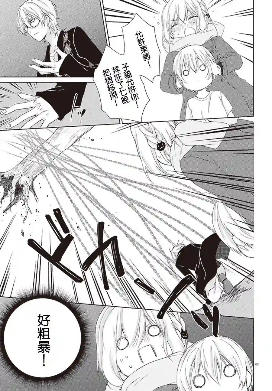 狐耳巫女媚猫娘第17话