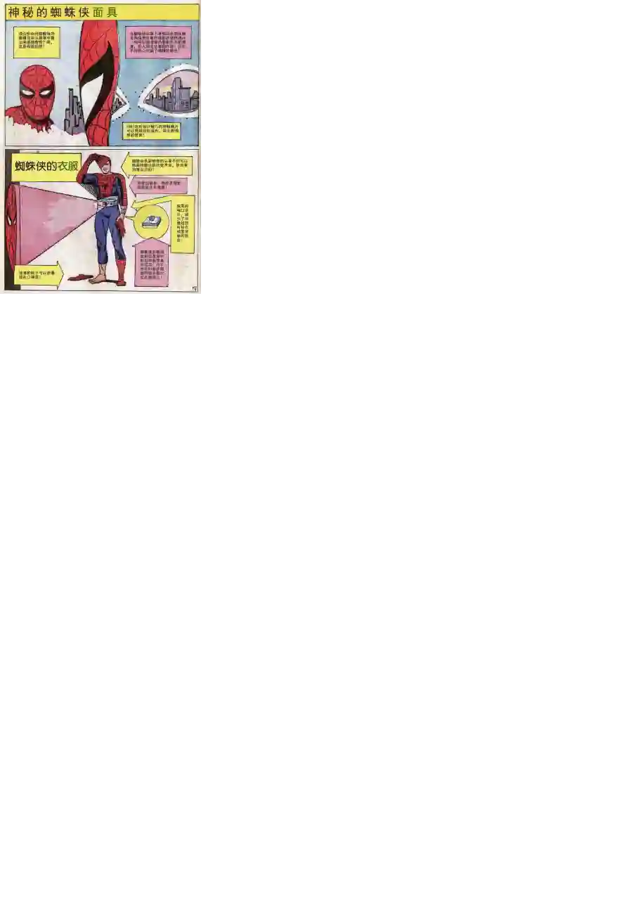 神奇蜘蛛侠1964年刊