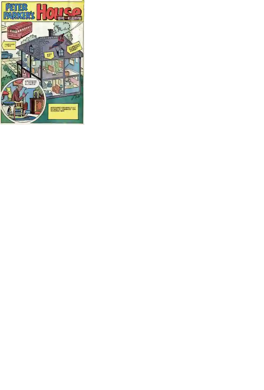 神奇蜘蛛侠1964年刊