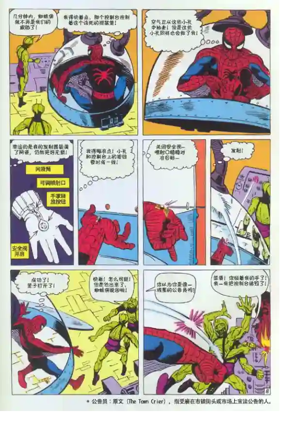 神奇蜘蛛侠1965年刊