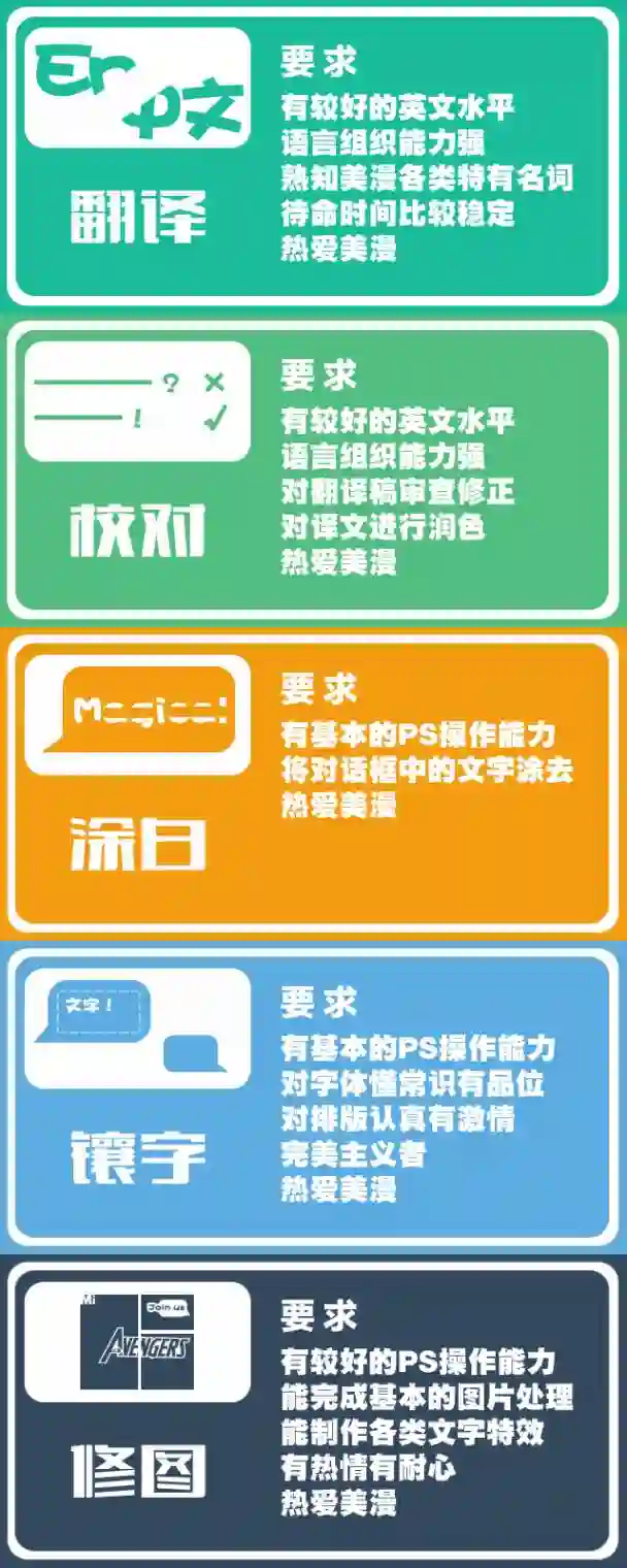 神奇蜘蛛侠第793卷Venom Inc04