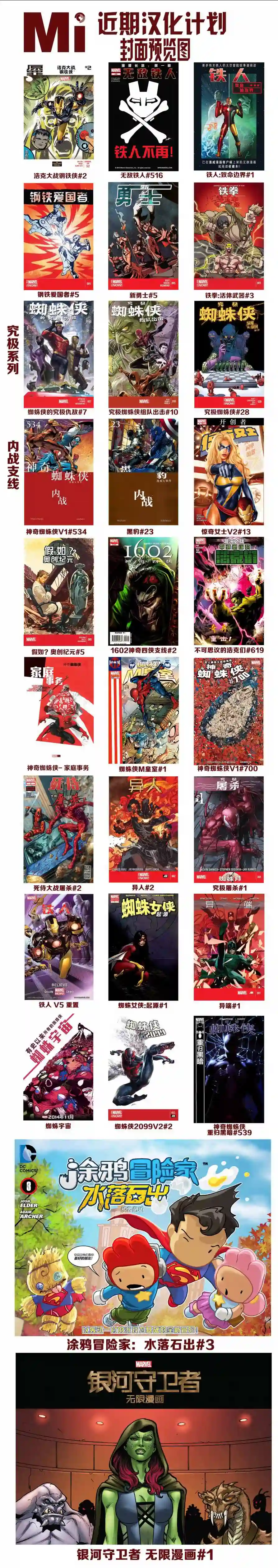 神奇蜘蛛侠年刊16卷