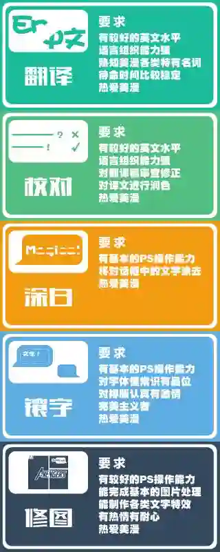 神奇蜘蛛侠年刊16卷