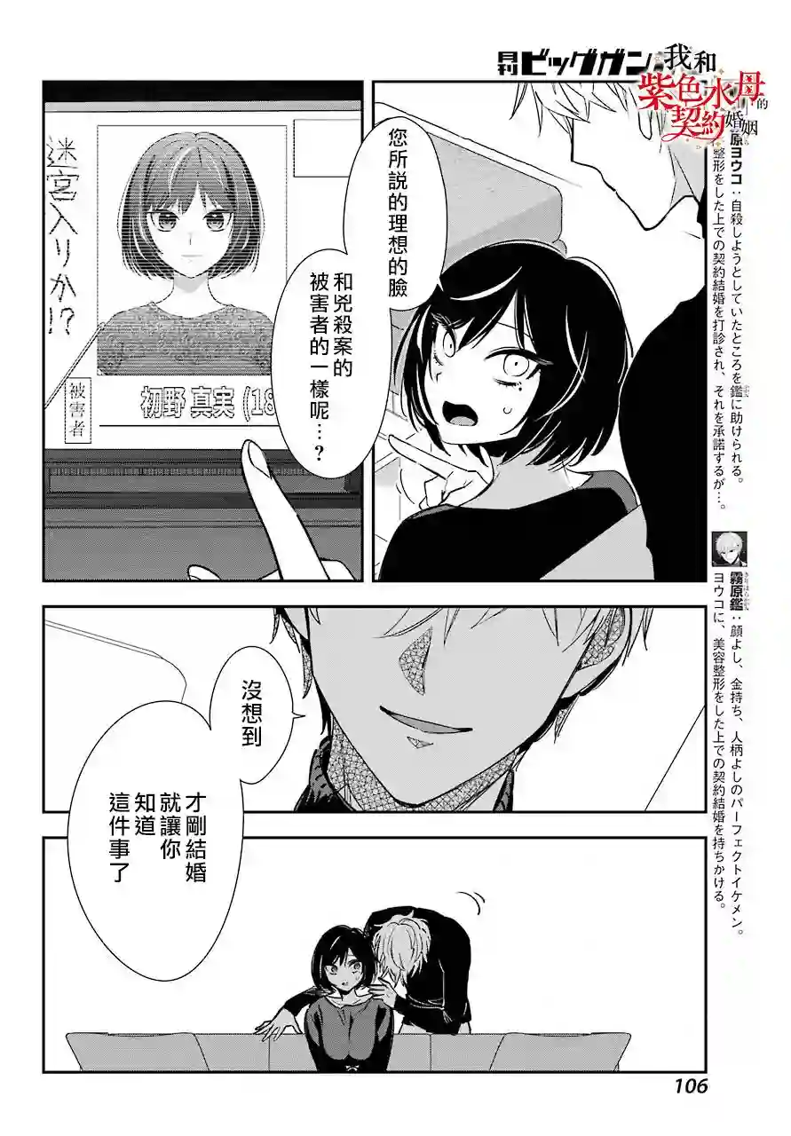 我的契约婚姻谎化脸骗第02话