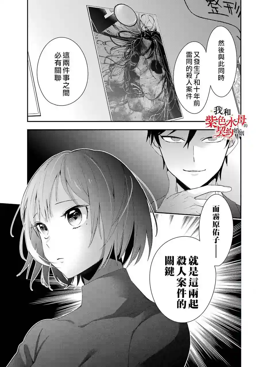 我的契约婚姻谎化脸骗第04话
