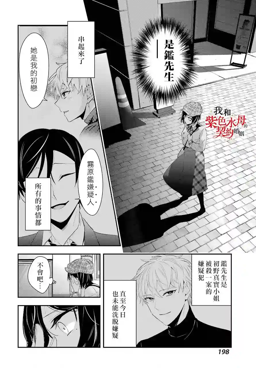 我的契约婚姻谎化脸骗第04话