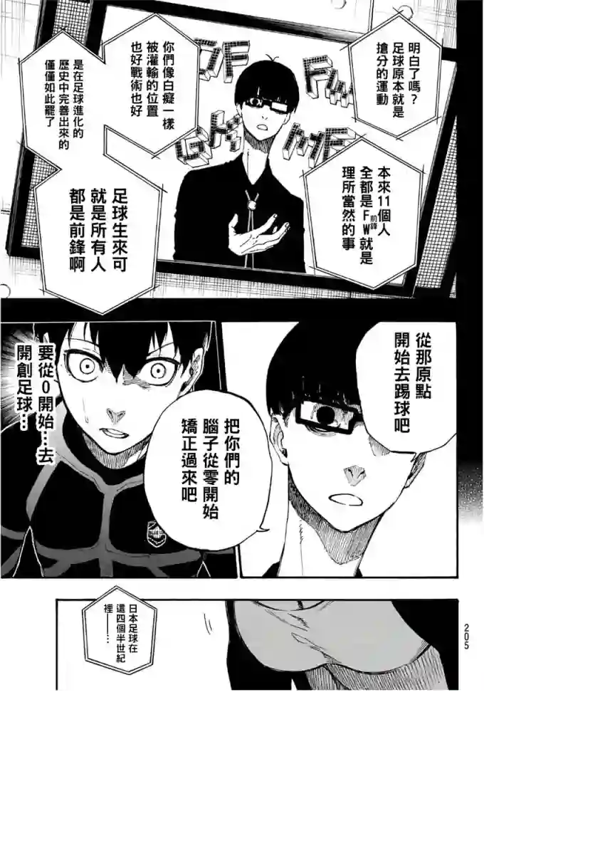 BLUE LOCK第04话