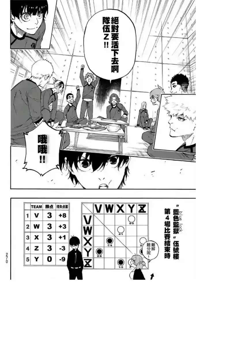 BLUE LOCK第14话