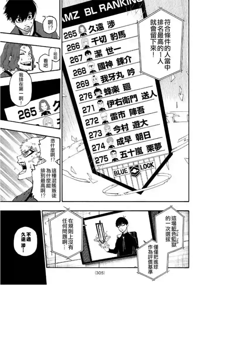 BLUE LOCK第24话