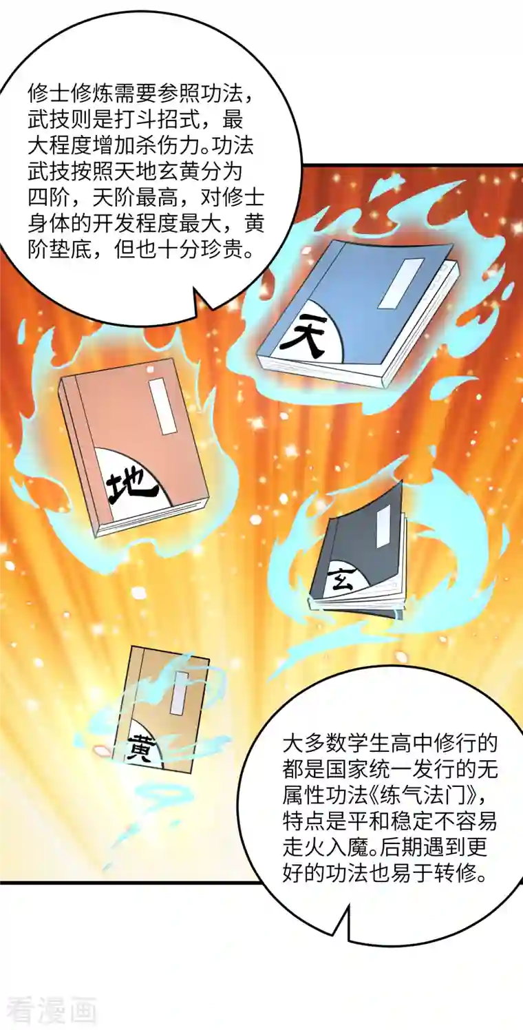 修士之人类边疆第18话 修道极限