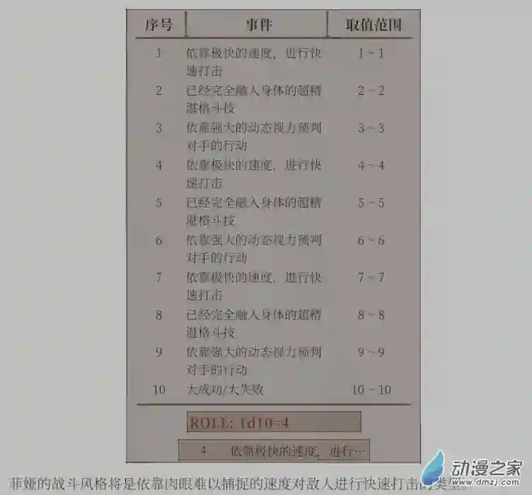 黑光病毒携带者来到泰拉世界？第01话