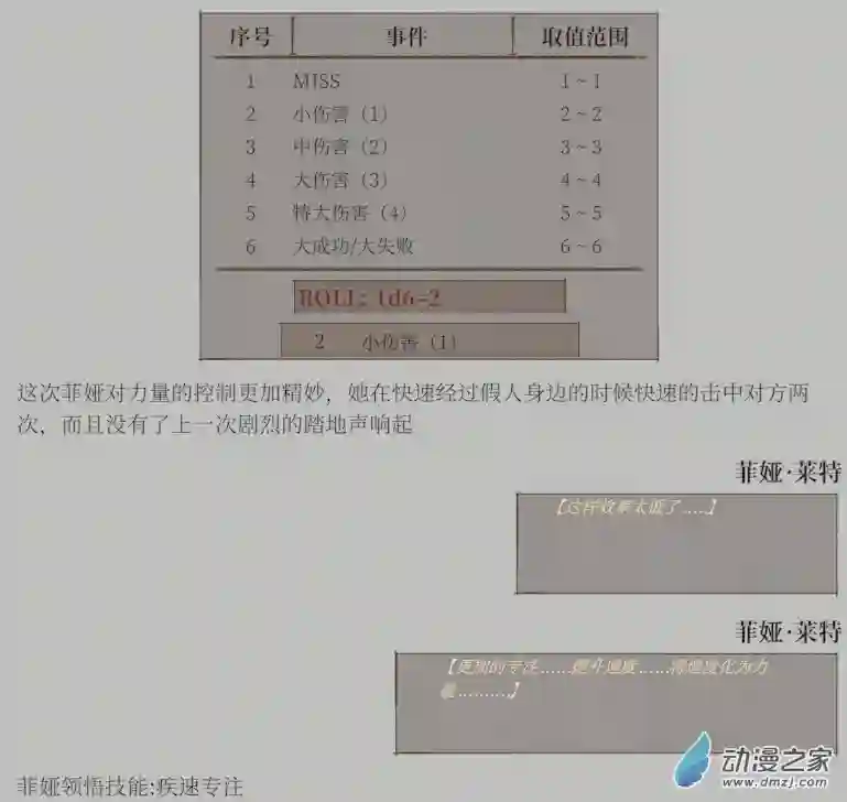 黑光病毒携带者来到泰拉世界？第01话