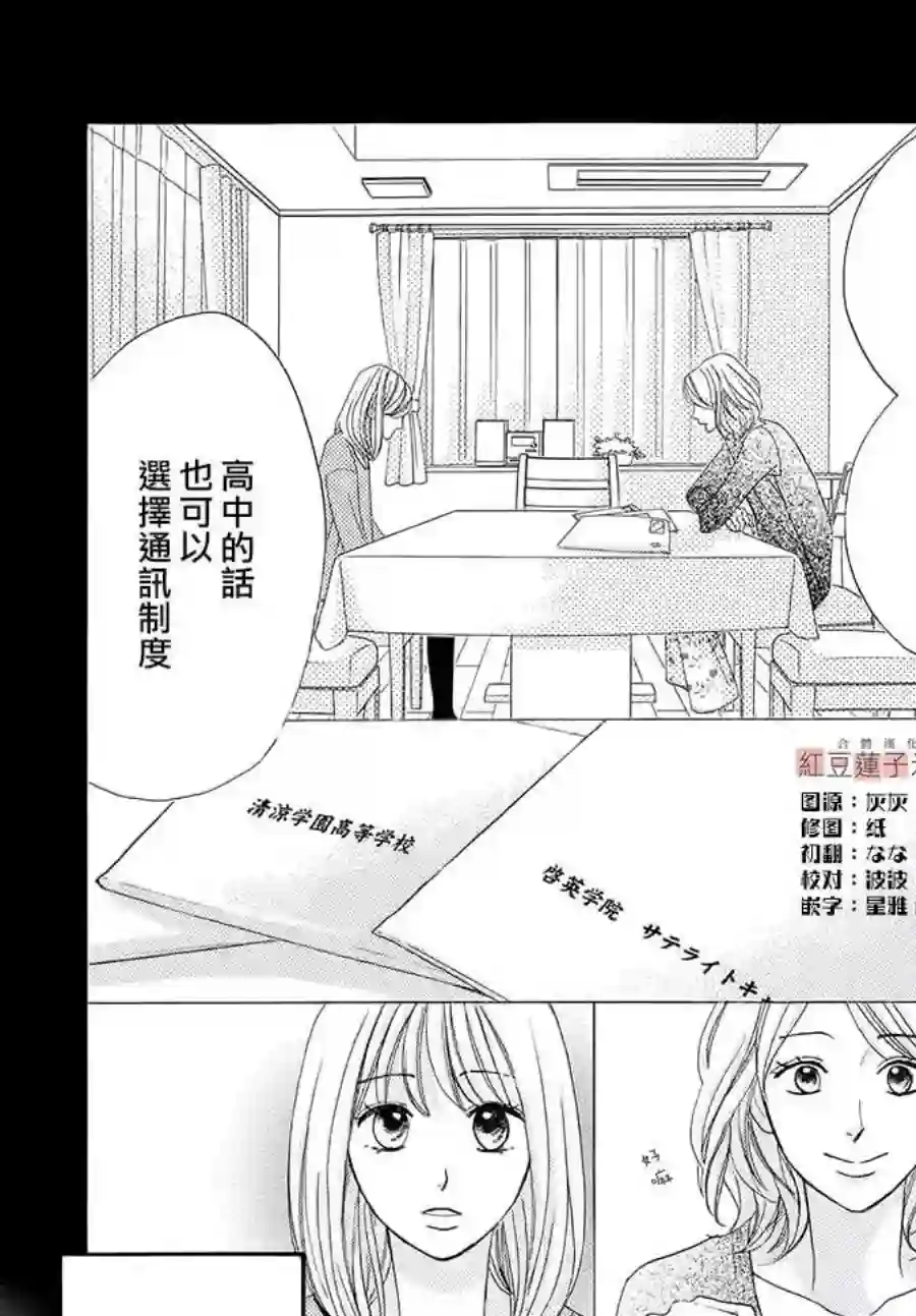 MEN#039;S LIFE第01话