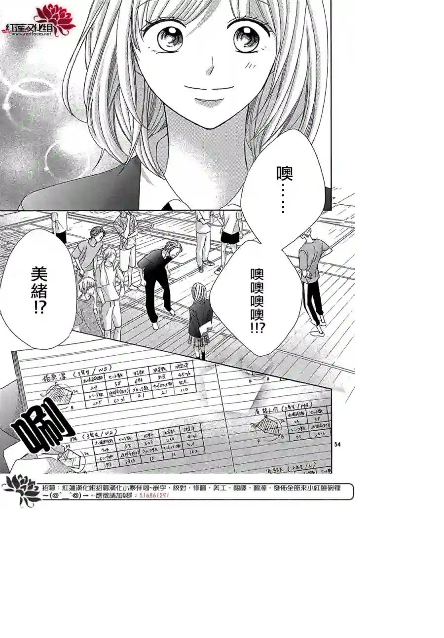 MEN#039;S LIFE第15话