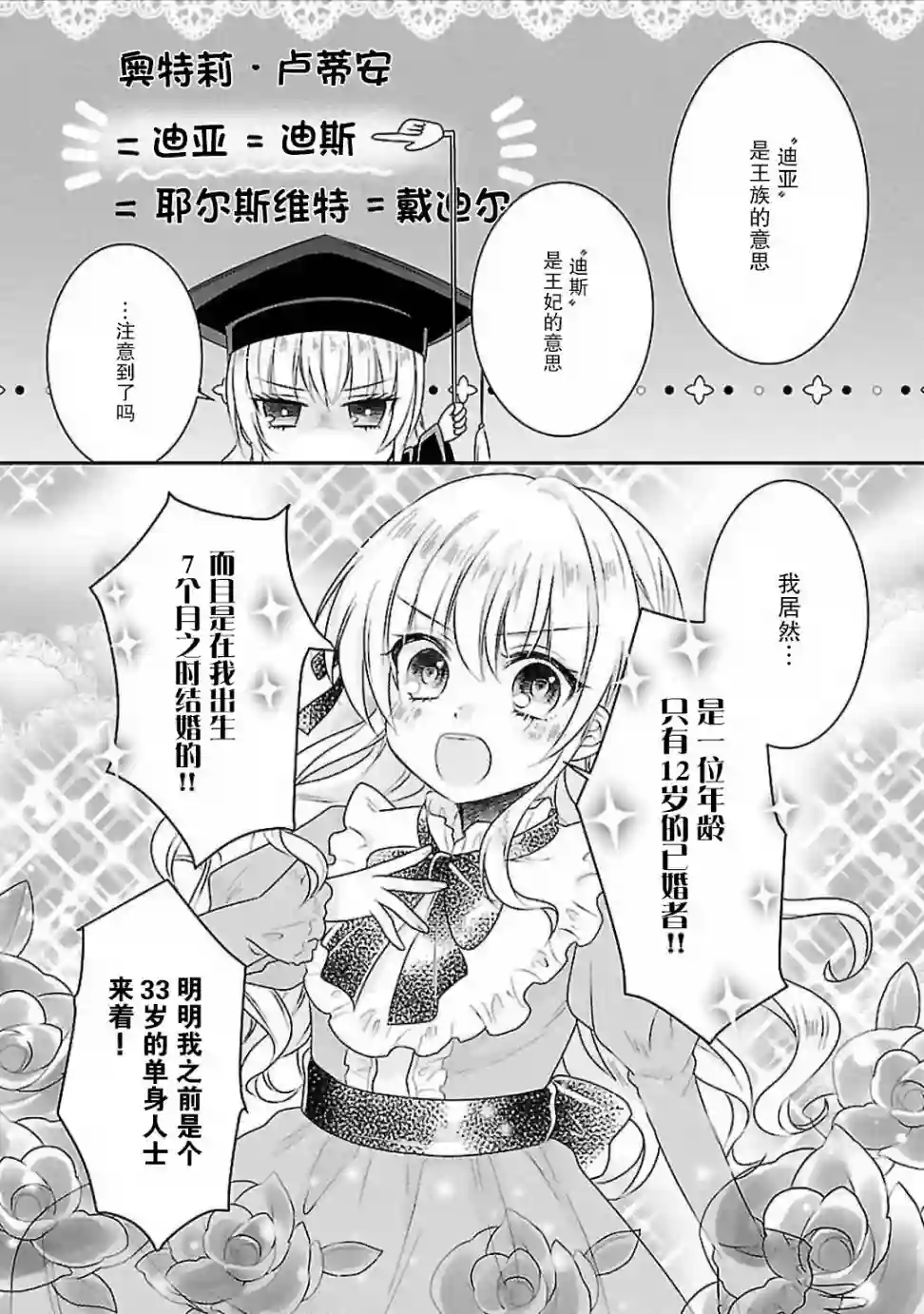 在异世界开始的太子妃生活第02话