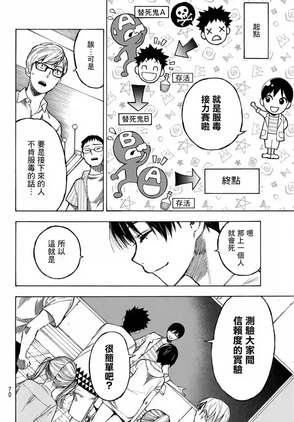 穷途末路的我们第01话